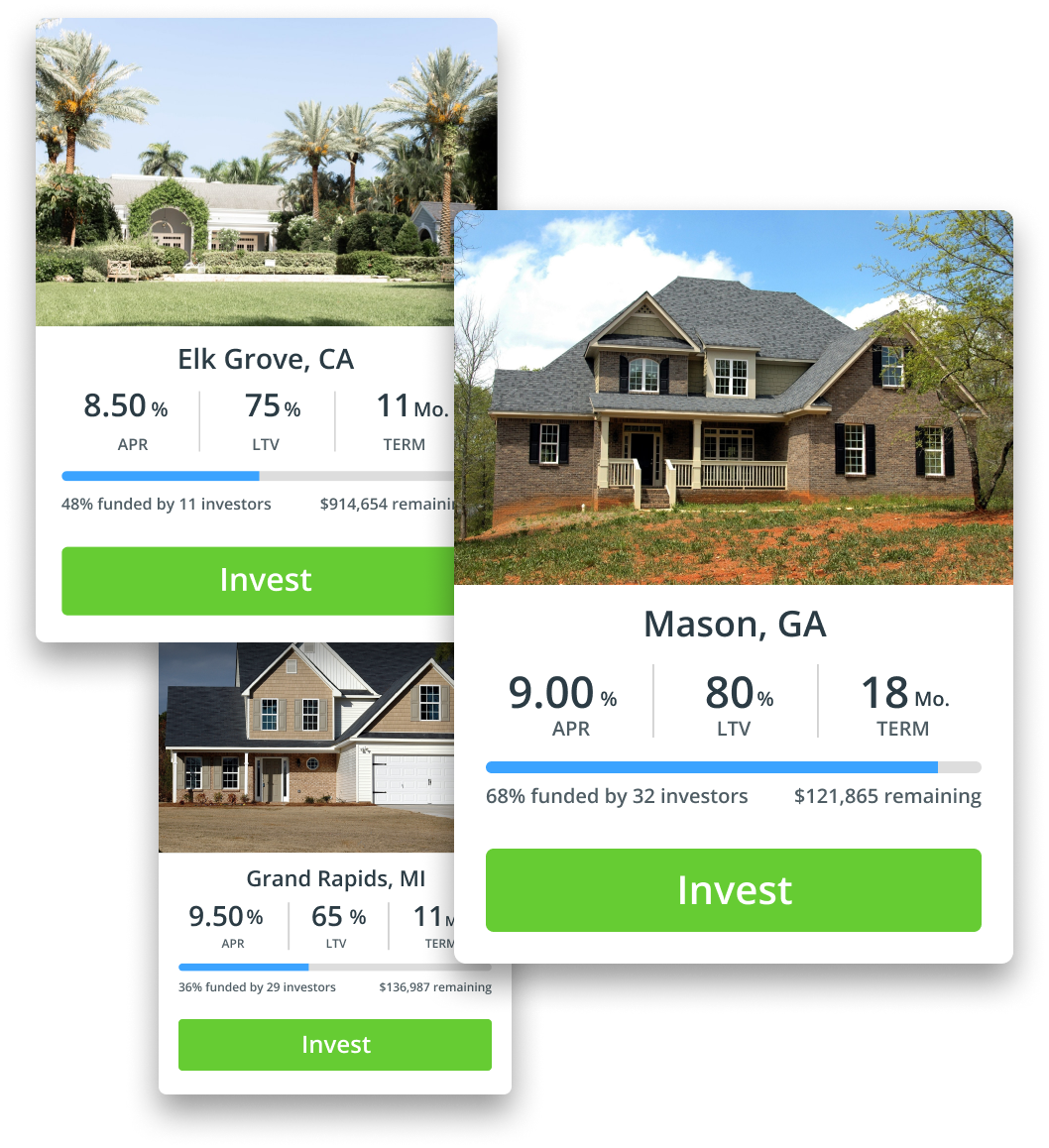 Real Estate Investing Platform | Invest in Real Estate Online
